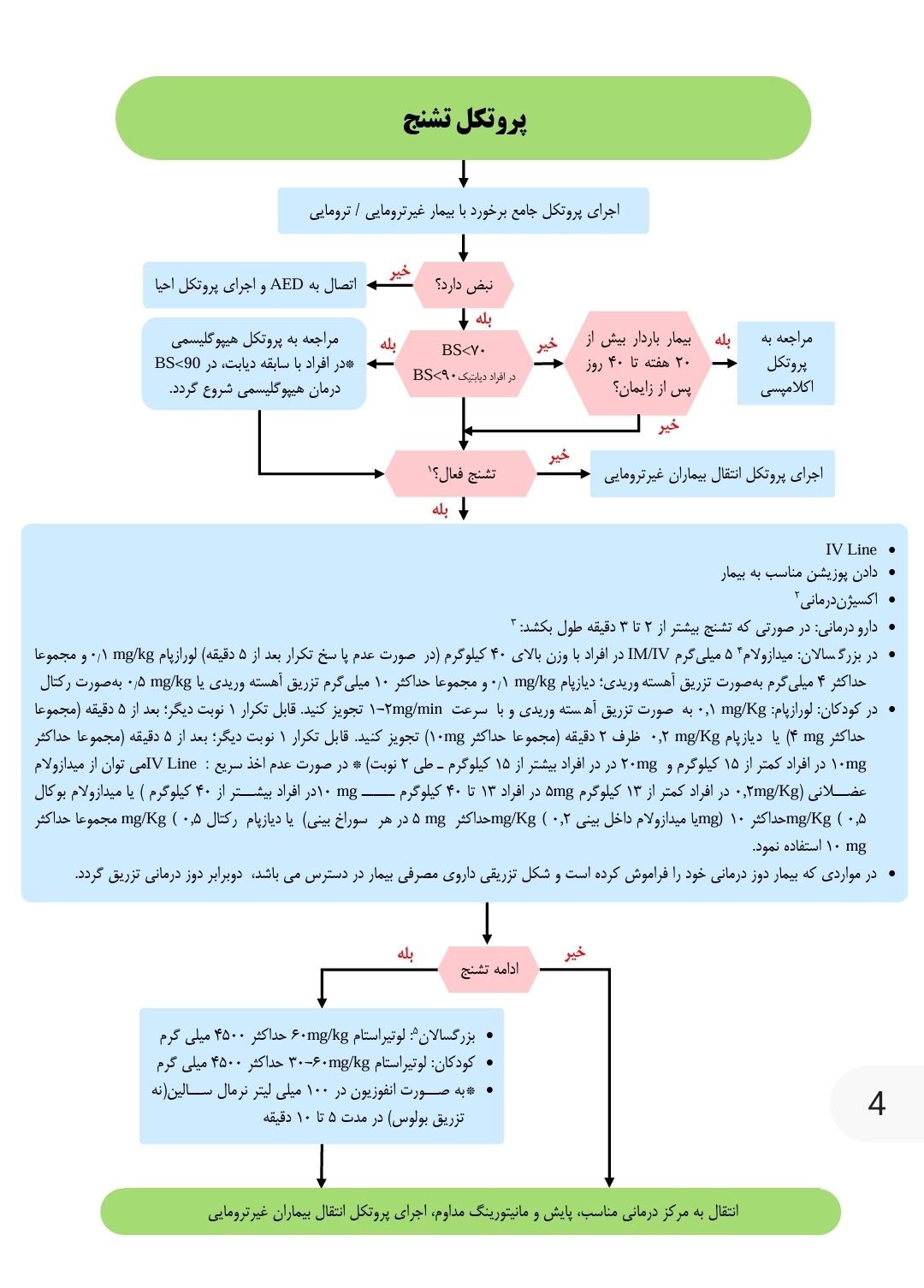 تغییرات پروتکل آفلاین تشنج در اورژانس پیش‌بیمارستانی