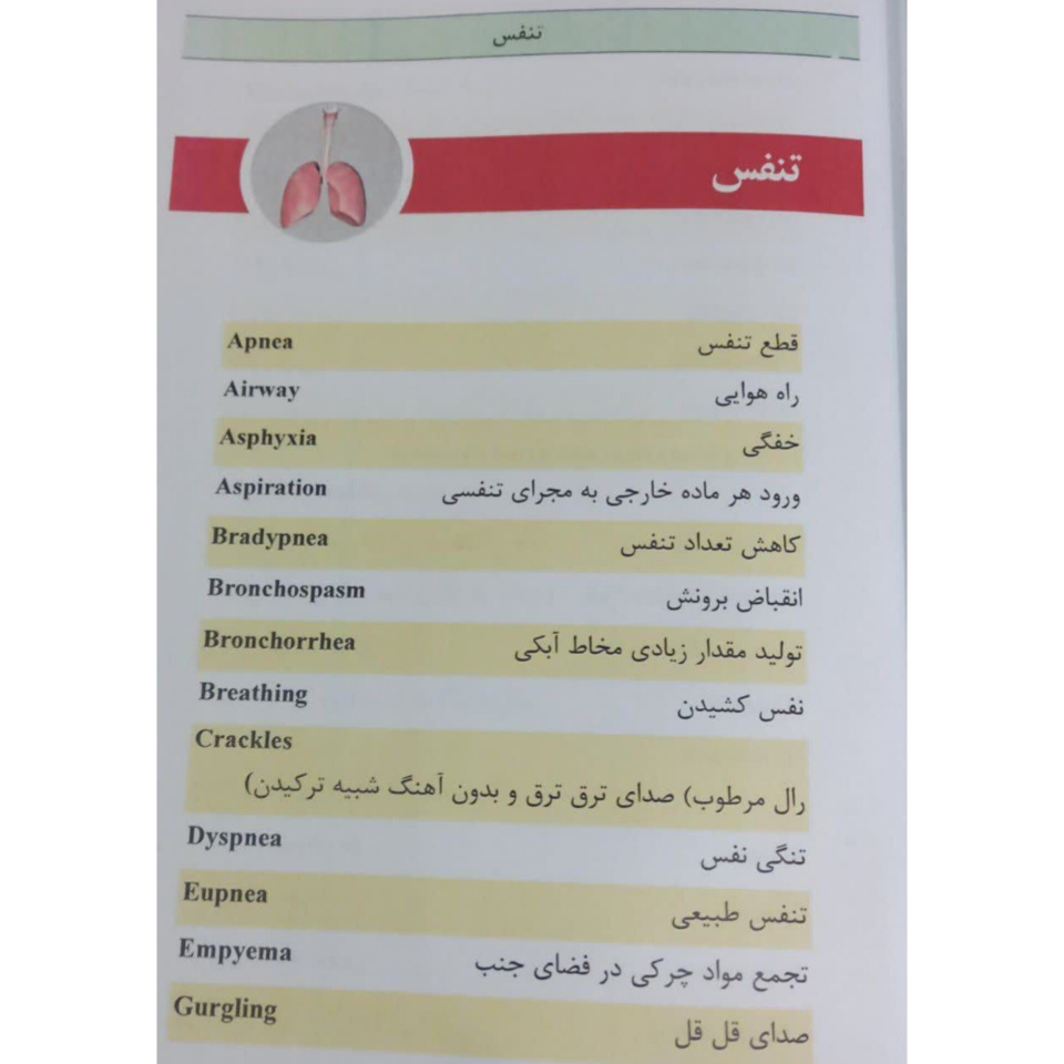 کتاب اصطلاحات و اختصارات جامع و کاربردی اورژانس