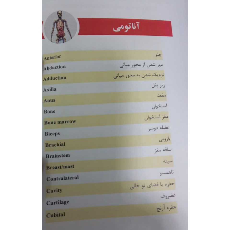 کتاب اصطلاحات و اختصارات جامع و کاربردی اورژانس
